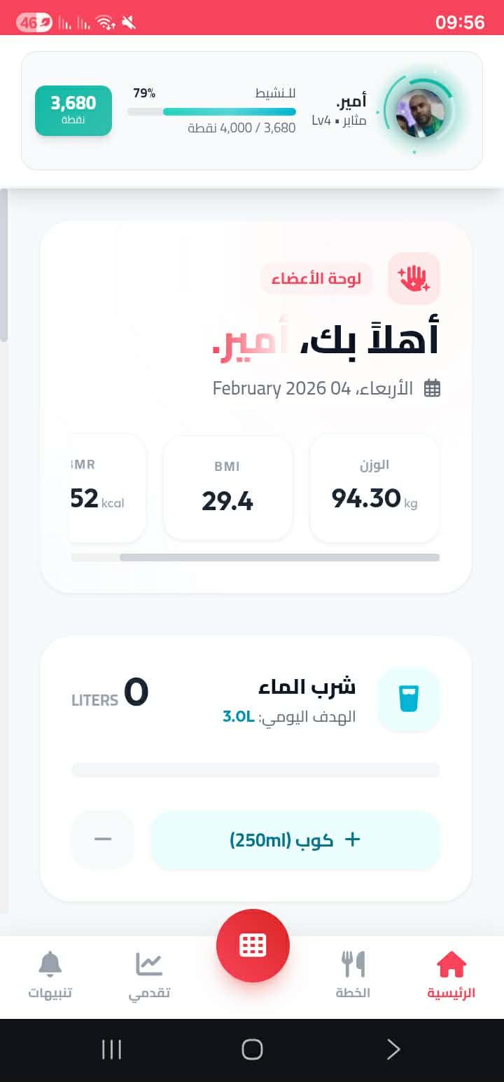 لوحة التحكم