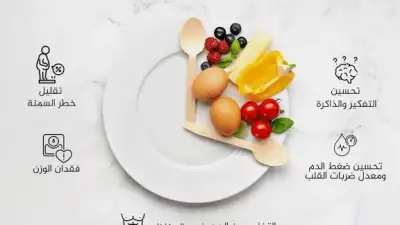 فوائد الصيام المتقطع